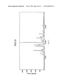 Low hygroscopic aripiprazole drug substance and processes for the     preparation thereof diagram and image