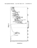 Low hygroscopic aripiprazole drug substance and processes for the     preparation thereof diagram and image