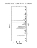 Low hygroscopic aripiprazole drug substance and processes for the     preparation thereof diagram and image