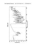 Low hygroscopic aripiprazole drug substance and processes for the     preparation thereof diagram and image