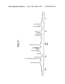 Low hygroscopic aripiprazole drug substance and processes for the     preparation thereof diagram and image