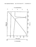 Low hygroscopic aripiprazole drug substance and processes for the     preparation thereof diagram and image