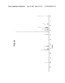 Low hygroscopic aripiprazole drug substance and processes for the     preparation thereof diagram and image