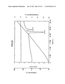 Low hygroscopic aripiprazole drug substance and processes for the     preparation thereof diagram and image