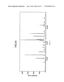 Low hygroscopic aripiprazole drug substance and processes for the     preparation thereof diagram and image