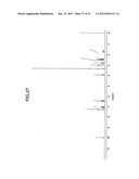 Low hygroscopic aripiprazole drug substance and processes for the     preparation thereof diagram and image