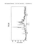 Low hygroscopic aripiprazole drug substance and processes for the     preparation thereof diagram and image