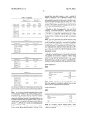 Low hygroscopic aripiprazole drug substance and processes for the     preparation thereof diagram and image