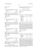 Low hygroscopic aripiprazole drug substance and processes for the     preparation thereof diagram and image