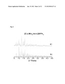 COPPER-OXYGEN ADDUCT COMPLEXES diagram and image