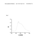 COPPER-OXYGEN ADDUCT COMPLEXES diagram and image