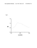 COPPER-OXYGEN ADDUCT COMPLEXES diagram and image