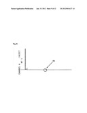 COPPER-OXYGEN ADDUCT COMPLEXES diagram and image