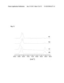 COPPER-OXYGEN ADDUCT COMPLEXES diagram and image