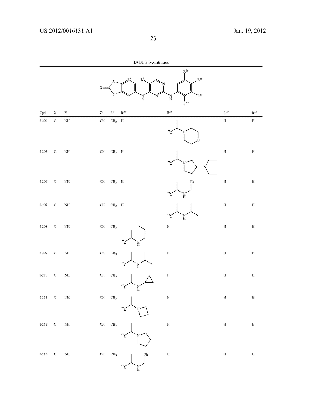 COMPOSITIONS AND METHODS FOR INHIBITION OF THE JAK PATHWAY - diagram, schematic, and image 24