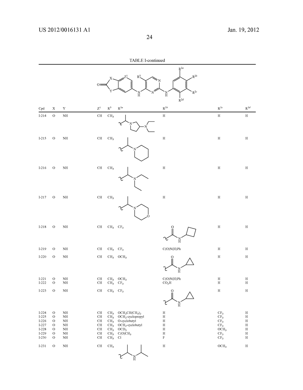 COMPOSITIONS AND METHODS FOR INHIBITION OF THE JAK PATHWAY - diagram, schematic, and image 25