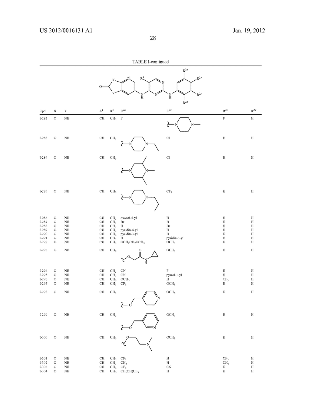 COMPOSITIONS AND METHODS FOR INHIBITION OF THE JAK PATHWAY - diagram, schematic, and image 29