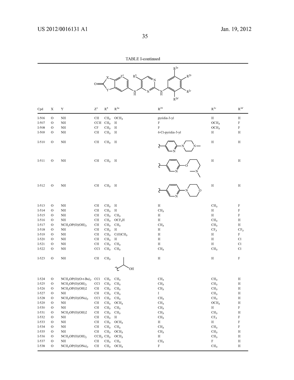 COMPOSITIONS AND METHODS FOR INHIBITION OF THE JAK PATHWAY - diagram, schematic, and image 36