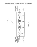 NON-INVASIVE DEVICE FOR SYNCHRONIZING CHEST COMPRESSION AND VENTILATION     PARAMETERS TO RESIDUAL MYOCARDIAL ACTIVITY DURING CARDIOPULMONARY     RESUSCITATION diagram and image