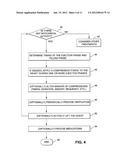 NON-INVASIVE DEVICE FOR SYNCHRONIZING CHEST COMPRESSION AND VENTILATION     PARAMETERS TO RESIDUAL MYOCARDIAL ACTIVITY DURING CARDIOPULMONARY     RESUSCITATION diagram and image