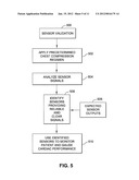 NON-INVASIVE DEVICE FOR SYNCHRONIZING CHEST COMPRESSION AND VENTILATION     PARAMETERS TO RESIDUAL MYOCARDIAL ACTIVITY DURING CARDIOPULMONARY     RESUSCITATION diagram and image