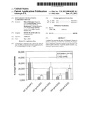 BIOMARKERS FOR DIAGNOSING ALZHEIMER S DISEASE diagram and image