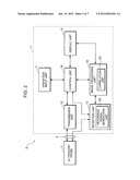 ULTRASONIC DIAGNOSTIC DEVICE diagram and image