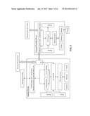 METHOD AND DEVICE FOR NOISE DETECTION IN PHYSIOLOGICAL SIGNALS diagram and image