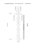 METHOD AND DEVICE FOR NOISE DETECTION IN PHYSIOLOGICAL SIGNALS diagram and image