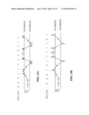 METHOD AND DEVICE FOR NOISE DETECTION IN PHYSIOLOGICAL SIGNALS diagram and image