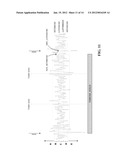 METHOD AND DEVICE FOR NOISE DETECTION IN PHYSIOLOGICAL SIGNALS diagram and image