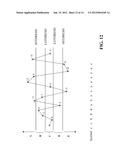 METHOD AND DEVICE FOR NOISE DETECTION IN PHYSIOLOGICAL SIGNALS diagram and image