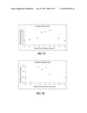 SYSTEM AND METHOD FOR MONITORING HEALTH USING EXHALED BREATH diagram and image