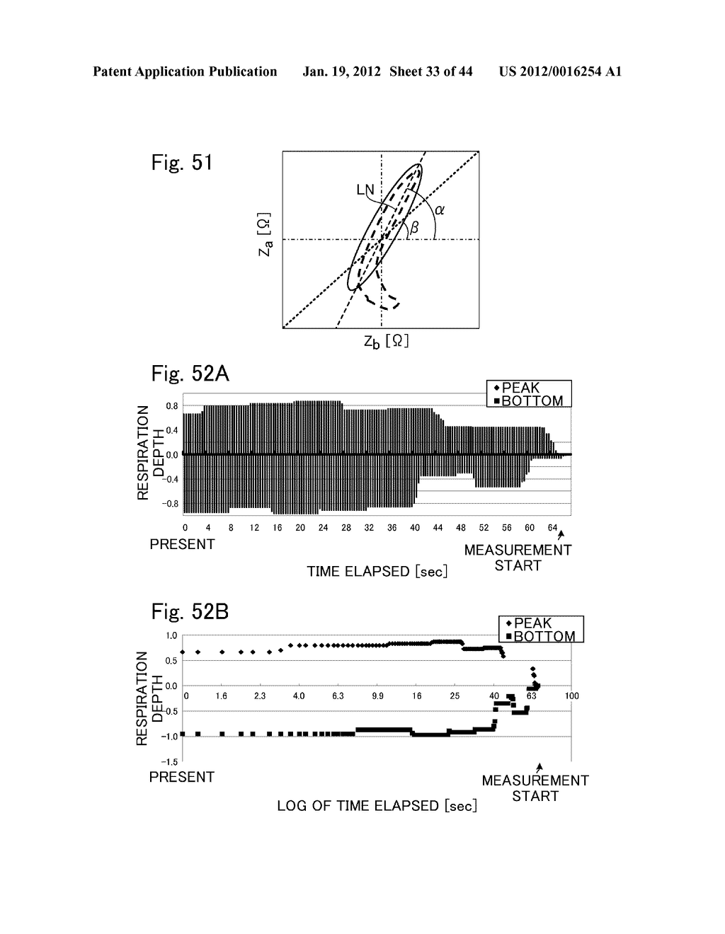 RESPIRATION CHARACTERISTIC ANALYSIS APPARATUS AND RESPIRATION     CHARACTERISTIC ANALYSIS SYSTEM - diagram, schematic, and image 34