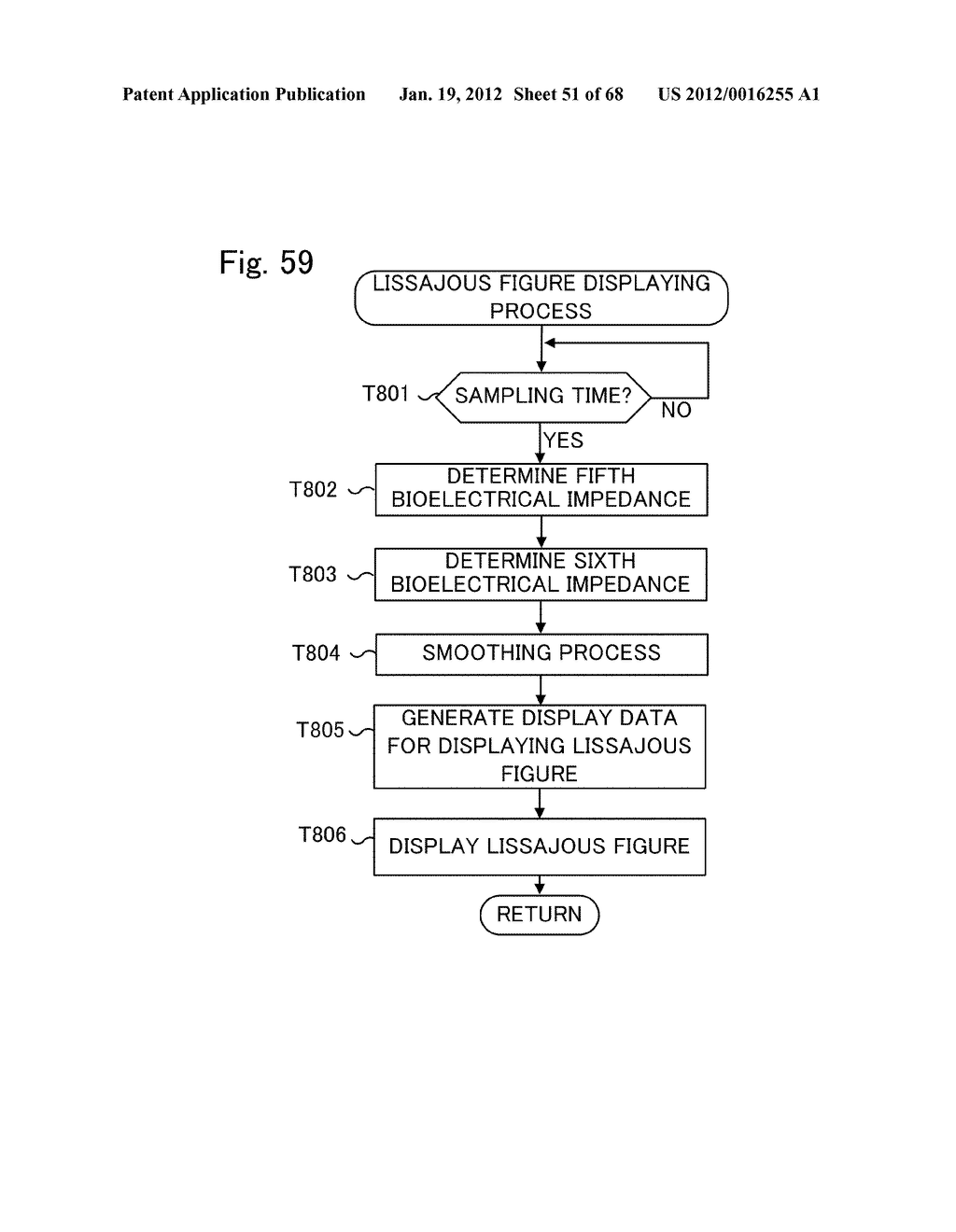 RESPIRATION CHARACTERISTIC ANALYSIS APPARATUS AND RESPIRATION     CHARACTERISTIC ANALYSIS SYSTEM - diagram, schematic, and image 52