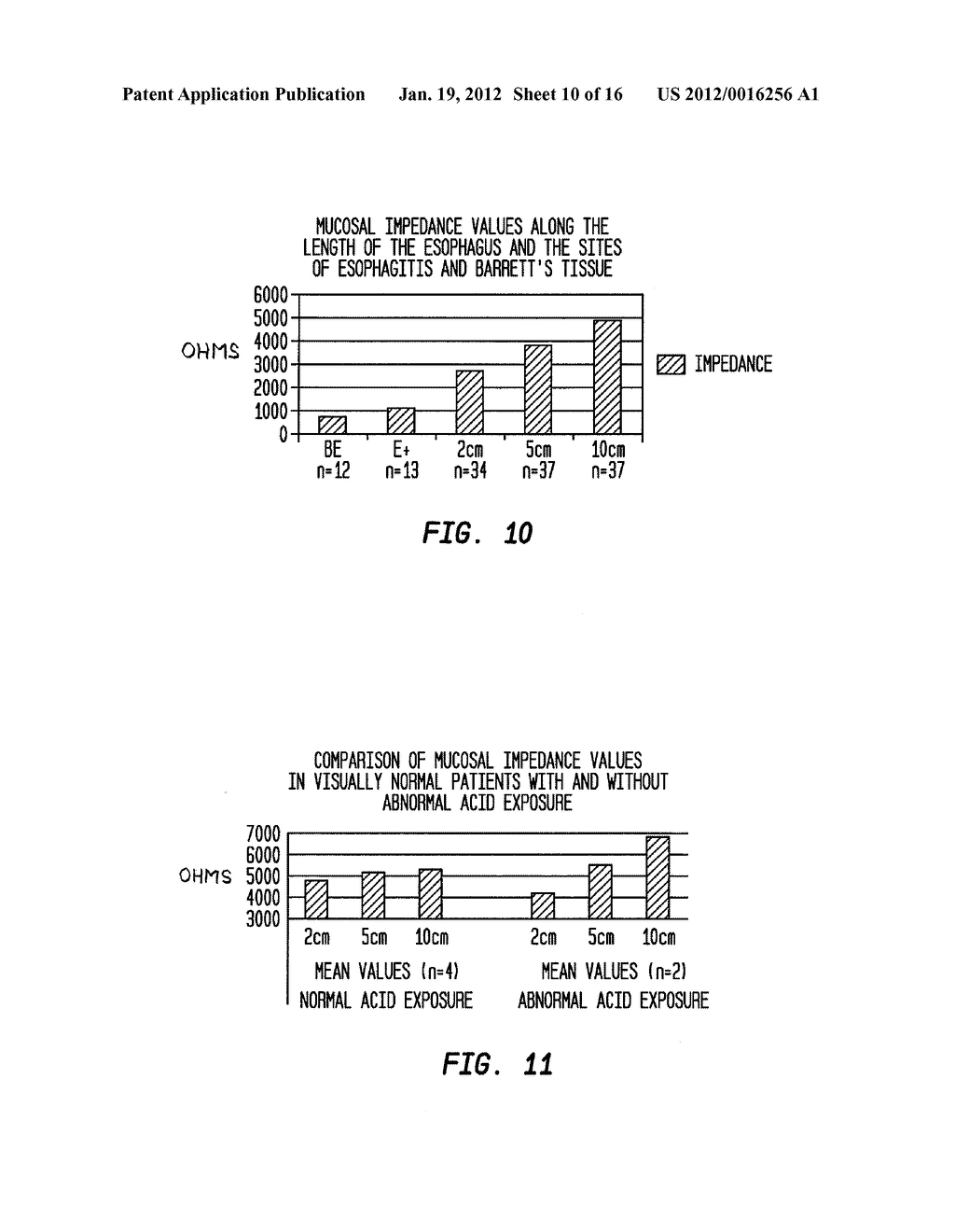 APPARATUS AND METHOD FOR DETECTING AND MEASURING CONDITION OF ESOPHAGEAL     MUCOSA AND INDICATIONS OF GASTROESOPHAGEAL REFLUX DISEASE - diagram, schematic, and image 11