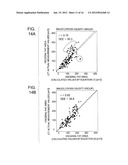 ABDOMINAL OBESITY INDEX MEASURING APPARATUS diagram and image