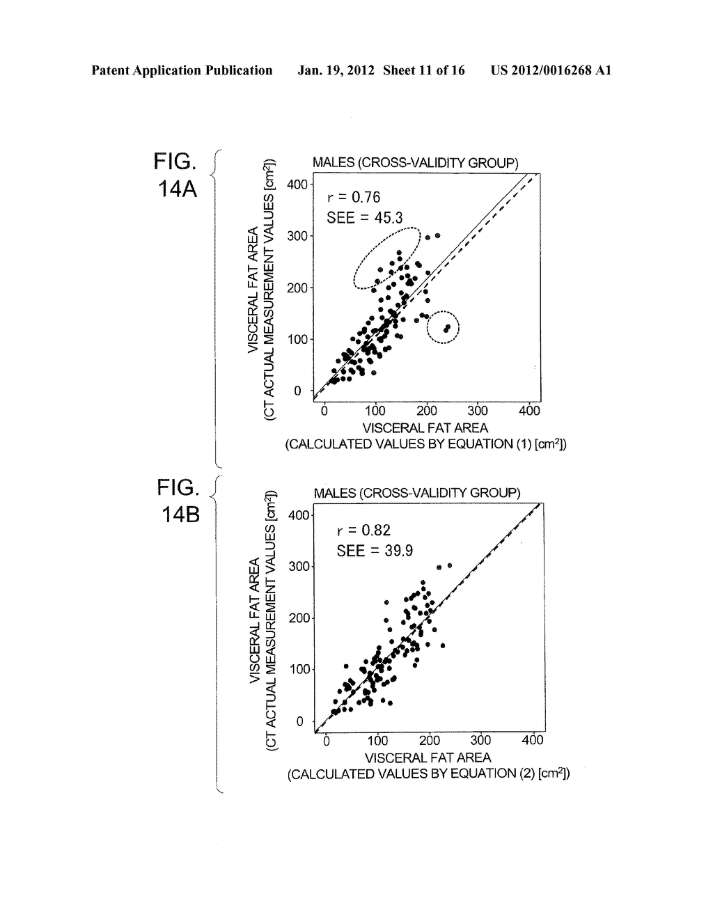 ABDOMINAL OBESITY INDEX MEASURING APPARATUS - diagram, schematic, and image 12