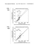 ABDOMINAL OBESITY INDEX MEASURING APPARATUS diagram and image