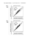 ABDOMINAL OBESITY INDEX MEASURING APPARATUS diagram and image