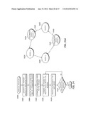 WIRELESS DATA COMMUNICATION PROTOCOLS FOR A MEDICAL DEVICE NETWORK diagram and image