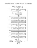 WIRELESS DATA COMMUNICATION PROTOCOLS FOR A MEDICAL DEVICE NETWORK diagram and image