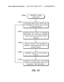 WIRELESS DATA COMMUNICATION PROTOCOLS FOR A MEDICAL DEVICE NETWORK diagram and image