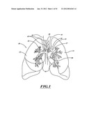 DELIVERY DEVICES WITH COOLABLE ENERGY EMITTING ASSEMBLIES diagram and image