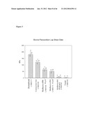 BIOADHESIVE COMPOUNDS AND METHODS OF SYNTHESIS AND USE diagram and image