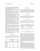 BIOADHESIVE COMPOUNDS AND METHODS OF SYNTHESIS AND USE diagram and image