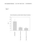 BIOADHESIVE COMPOUNDS AND METHODS OF SYNTHESIS AND USE diagram and image