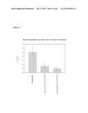 BIOADHESIVE COMPOUNDS AND METHODS OF SYNTHESIS AND USE diagram and image