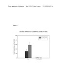 BIOADHESIVE COMPOUNDS AND METHODS OF SYNTHESIS AND USE diagram and image