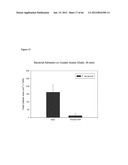 BIOADHESIVE COMPOUNDS AND METHODS OF SYNTHESIS AND USE diagram and image